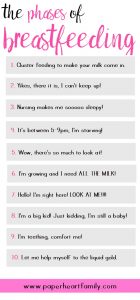Timeline of a Breastfed Baby- What To Expect From Birth To Weaning