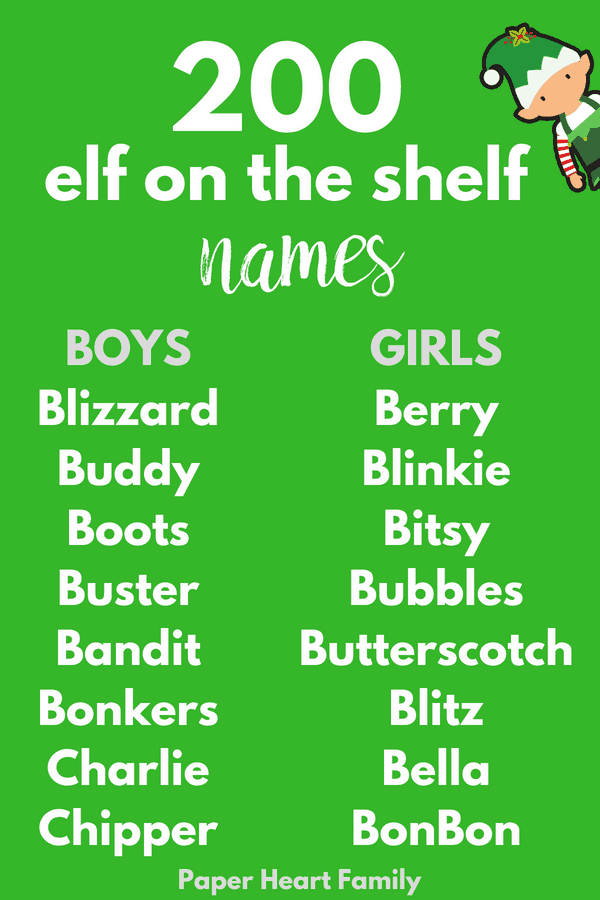 Over 200 Elf on the Shelf names for your Christmas elf.
