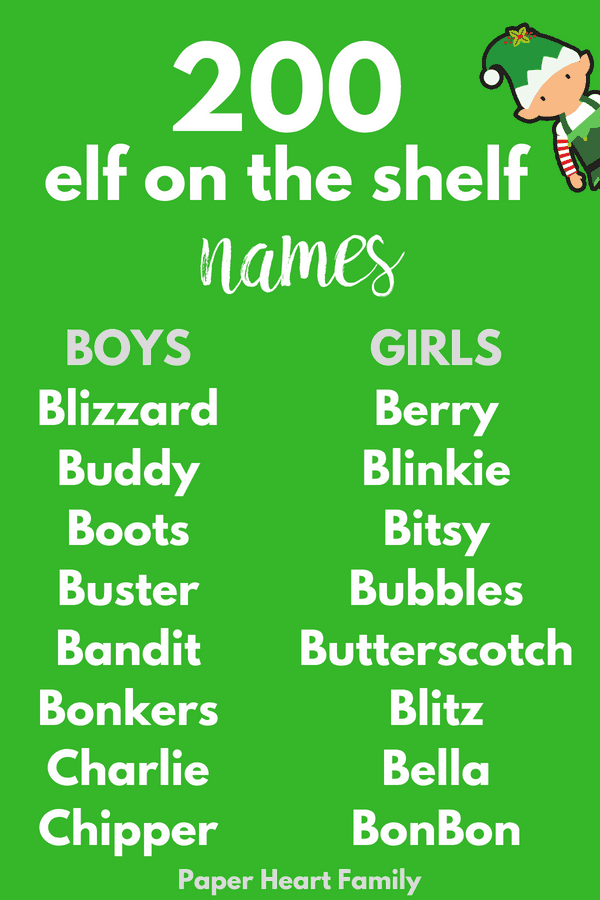 200 Elf On The Shelf Names With Elf Name Printable 