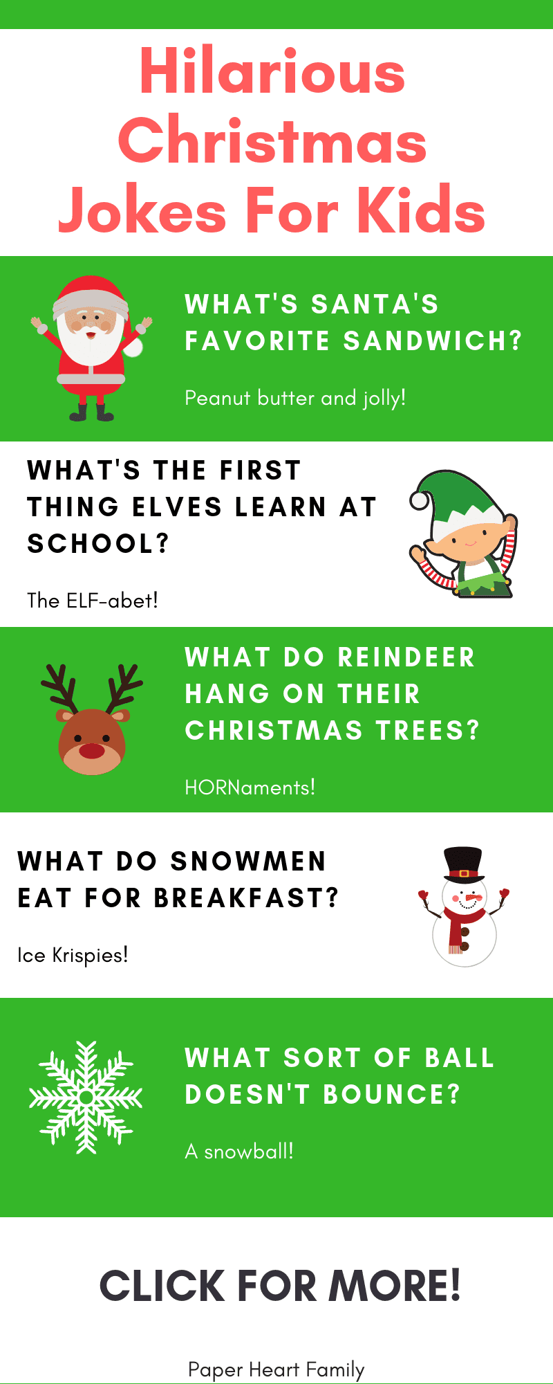 Start a new holiday tradition by sharing these Christmas jokes for kids with your family.