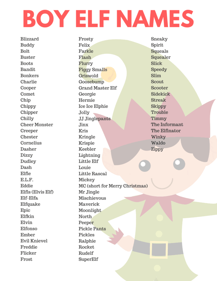 Boy Elf on the Shelf Names Printable