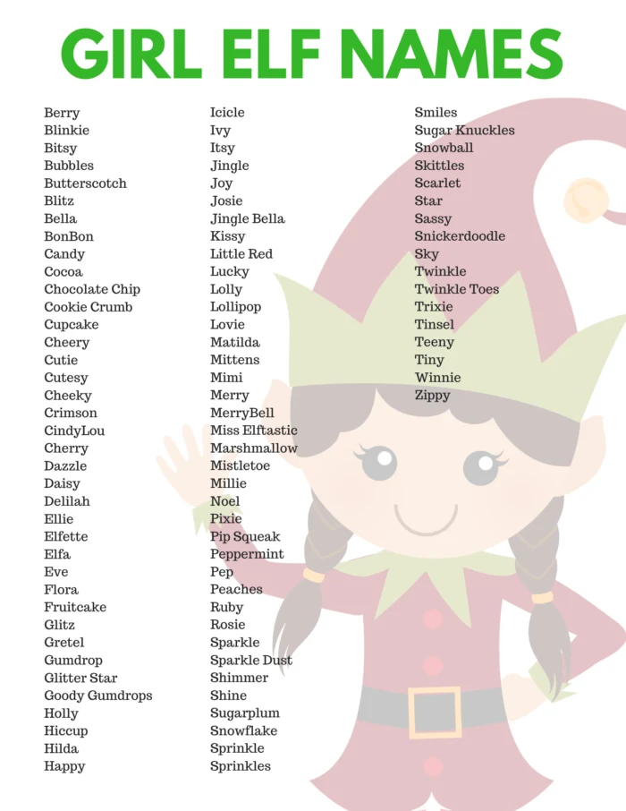 Girl Elf On The Shelf Names Printable